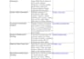professional data analysis, reports, and chart visualization
